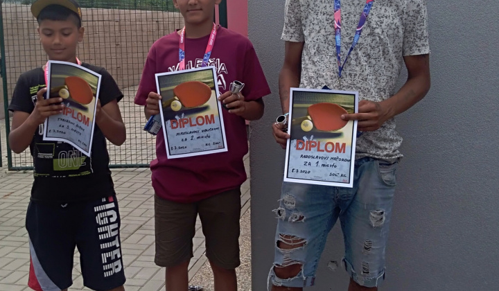 Zobraziť fotografiu