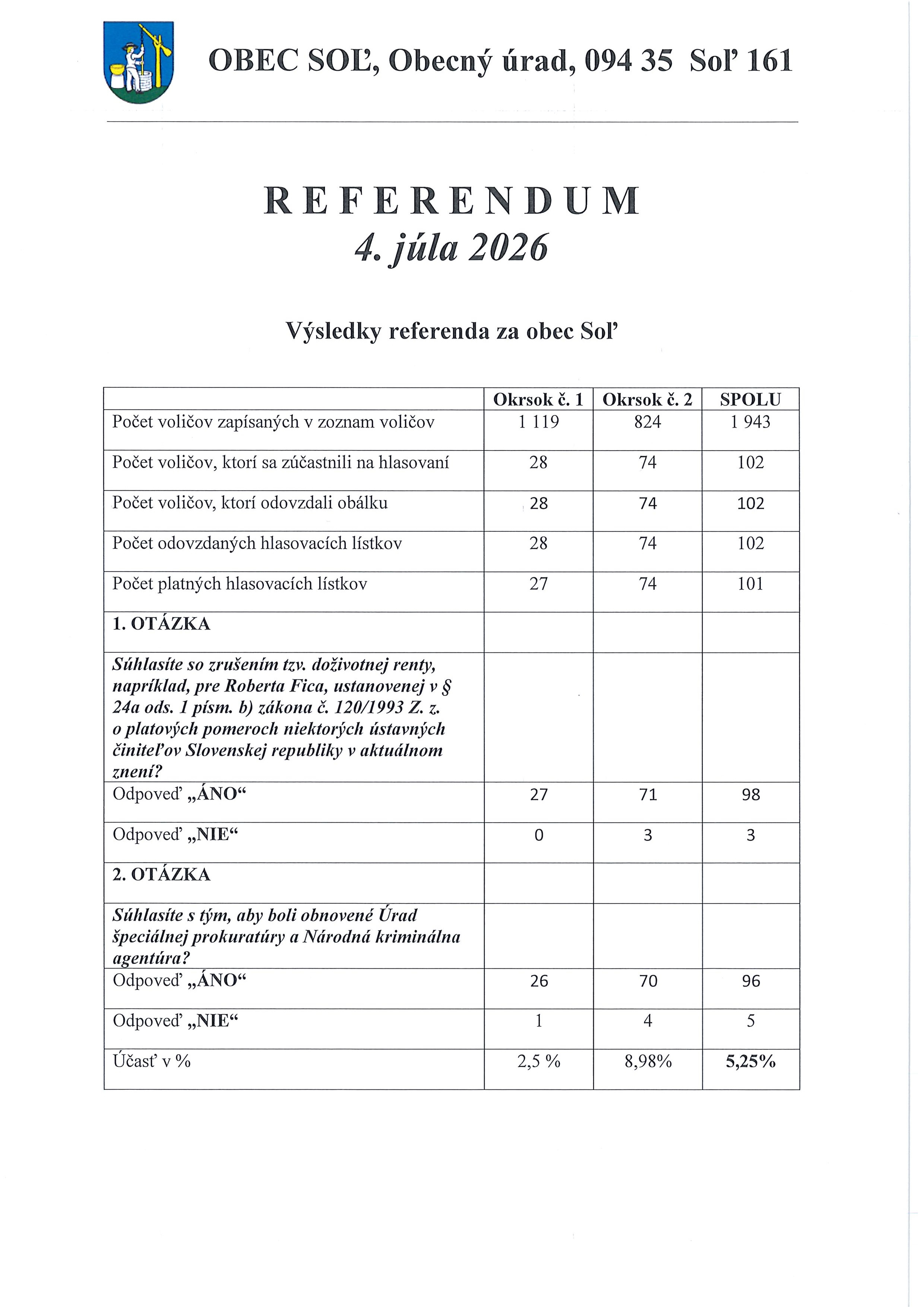 Oznam o výsledku referenda